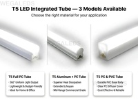 Éclairage linéaire intérieur, tube LED T5 intégré, connectable, 120 cm, 18 W, facteur de puissance élevé PF>0.9, AL+PC, pour entrepôt industriel