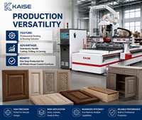 Routeur CNC pour le travail du bois à chargement et déchargement automatiques, table 1300x2800mm, changement d'outil automatique pour la production en série de meubles