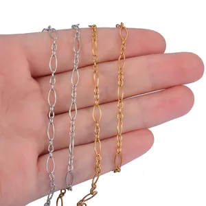Pulseras <span class=keywords><strong>de</strong></span> cadena <span class=keywords><strong>de</strong></span> acero inoxidable sencillas <span class=keywords><strong>para</strong></span> mujer, populares, con cierre, joyería <span class=keywords><strong>de</strong></span> alta calidad <span class=keywords><strong>para</strong></span> mujer - Product Image 2