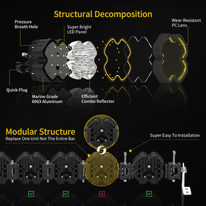 Feux de jour Amber DRL pour tout-terrain, kit de feux LED modulaires connectables pour 4x4, UTV, Polaris RZR, Can-Am X3 - Product Image 4