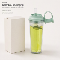 Gobelet Tritan personnalisé sans BPA, anti-fuite, double paroi, à large ouverture avec paille et couvercle à vis, idéal pour les voyages, le bureau et l'école