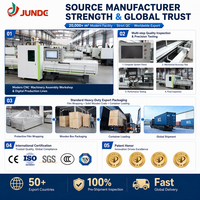 Machine de fraisage et de perçage CNC JUNDE à 9 axes pour panneaux alvéolaires en aluminium six faces, pour la fabrication de fenêtres et de portes