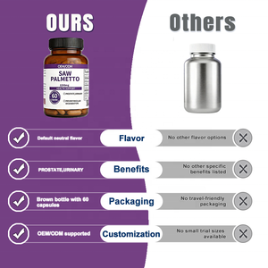 Suplemen Saw Palmetto Potensi Tinggi 1200mg-Dewasa Memberikan Energi Private Label OEM/ODM Kesehatan Prostat & Mata 60 Kapsul 2 - Product Image 6