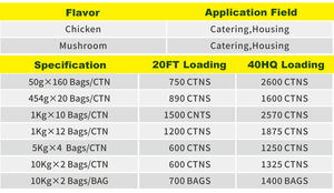 <span class=keywords><strong>Bouillon</strong></span> en poudre Halal 1kg saveur poulet frit séché, granulés d'assaisonnement pour restaurants, épices et aliments instantanés - Product Image 6