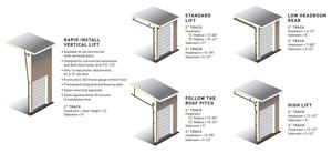 Nouvelle villa <span class=keywords><strong>Porte</strong></span> <span class=keywords><strong>de</strong></span> <span class=keywords><strong>garage</strong></span> sectionnelle transparente bon marché <span class=keywords><strong>Porte</strong></span> coulissante en verre isolé 16x7 Portes <span class=keywords><strong>de</strong></span> <span class=keywords><strong>garage</strong></span> doubles en aluminium <span class=keywords><strong>Prix</strong></span> - Product Image 3