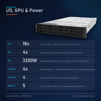 Untuk Server Rak Dual-socket WenTian WR5220 G5 2U yang Didukung oleh Prosesor Intel Xeon Generasi ke-6, 32 Slot DIMM DDR5, 8TB Tersedia