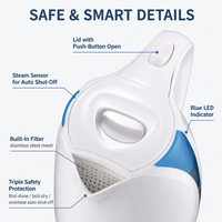 Bouilloire électrique 2,0 L, corps en PP de qualité alimentaire, base chauffante en acier inoxydable, base sans fil 360°, arrêt automatique, 220-240V