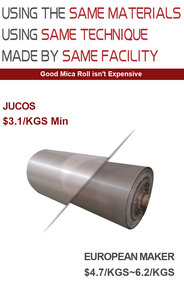 Foglio <span class=keywords><strong>Isolante</strong></span> Flessibile in Mica, Lastra Elettrica Dielettrica ad Alta Tensione Resistente al Calore <span class=keywords><strong>per</strong></span> Motori, Trasformatori e Riscaldatori - Product Image 6