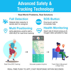 Relógio Inteligente L16 para Pacientes com Alzheimer Dispositivo Médico 4G Localizador GPS Dual SIM Cartão Passo IP67 <span class=keywords><strong>Monitor</strong></span> de Sono Calendário - Product Image 2