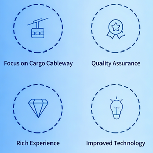 <span class=keywords><strong>Aparato</strong></span> Aéreo Popular y Duradero con Cuerda Aérea Resistente <span class=keywords><strong>para</strong></span> Zonas de Juego al Aire Libre y Atracciones - Product Image 6