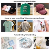 Machine à broder informatisée commerciale à tête unique, prête à l'emploi, avec moteur, pour la broderie de casquettes et de t-shirts