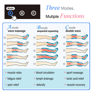 Sử dụng nhà không dây tuần tự khí nén nén thiết bị thoát bạch huyết nén trị liệu máy massage cơ thể phù hợp với - Product Image 4