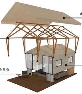 Tiendas Glamping de lujo a prueba de viento y de servicio pesado al aire libre para escapadas de camping de lujo durante todo el año y viajes al desierto - Product Image 5