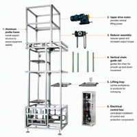 BOKEL Neuer Zirkulierender Teller-Aufzug Automatischer Küchenlift für Hotel, Restaurant & Küche BKLY-300