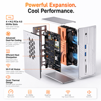 Mini PC con IA AMD Ryzen AI Max+ 395, con Radeon 8060S, 128 GB LPDDR5X, USB4, LAN Dual para Compradores de Estaciones de Trabajo y Oficinas