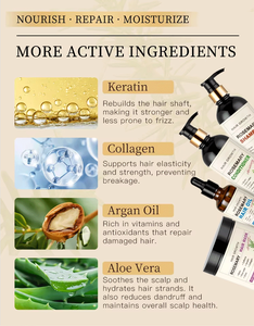 卸売カスタムオーガニック栄養ヘアグロース＆抜け毛防止オイル（ビオチン、ローズマリー、キャスターオイル配合）-プライベートラベルOEM/ODM - Product Image 4