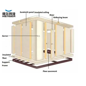 Cold Store Room for Efficient Cold Room Storage