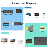 Wavlink USB 3.0/USB C pour adaptateur d'affichage HDMI DVI Thunderbolt 3 convertisseur de moniteur de carte vidéo externe Compatible 1080p Stock