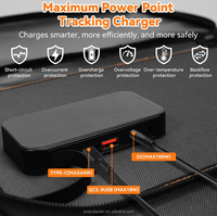 ALECTER FB252 Panneau Solaire Portable 60W Type N, Efficacité 25%, Chargeur Solaire Pliable ETFE, Sorties USB-C/QC3.0/DC, Étanche IP65