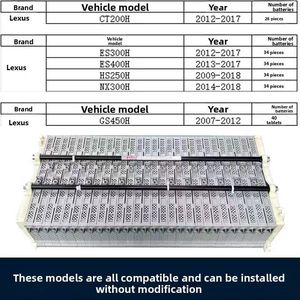Batterie lithium <span class=keywords><strong>hybride</strong></span> neuve 7,2 V 65 Ah pour Prius C, Cayenne, Panamera, <span class=keywords><strong>Touareg</strong></span>, garantie 3 ans, certifiée CE et RoHS. - Product Image 4