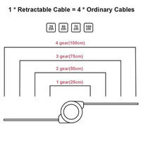 Câble rétractable USB 3 en 1 pour Xiaomi Huawei, accessoires de téléphone, chargeur rapide, câble Micro USB C