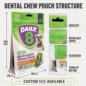 Wholesale Resealable Pet Food Bag Flat Bottom Bag Eight Side Seal Stand up Pouch for Organic Animal Feed Supply