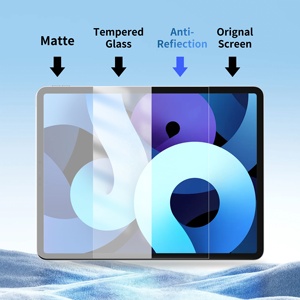 Protection d'écran en film PET anti-reflet HD personnalisée en usine pour iPad Pro Series, nouvelle arrivée, transparente, anti-reflet, anti-traces de doigts - Product Image 2
