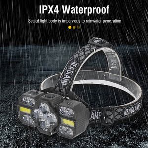 BORUiT <strong>High</strong> <strong>Power</strong> <strong>Headlamp</strong> Abs Body <strong>Headlamps</strong> Rechargeable Led Head Lamp <strong>Waterproof</strong> Suitable for Hiking Running Repairing - Product Image 6