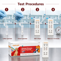 Kit de test rapide combiné antigénique pour le dépistage des virus canins à haute sensibilité : Distemper Canin et Parvovirus (CDV CPV Ag)