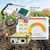 Capteur de pH numérique sans fil pour sol, kit de testeur de pH du sol avec module RF 433 MHz, certifié CE FCC RoHS pour l'utilisation avec les plantes et les fleurs