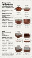 Boîte de rangement en bois pour bonbons et aliments avec couvercle, étanche, écologique, plateau à compartiments ronds et carrés, décoration d'intérieur, vente en gros