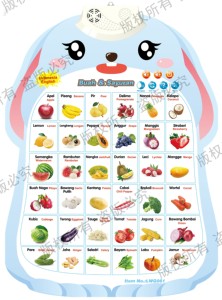 Bán Hot Indonesia Động Vật Chữ Âm Thanh Biểu Đồ Tường Nói Poster Trẻ Em Của Đồ Chơi Giáo Dục - Product Image 4