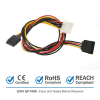 Cableado Profesional Doble PBT para Sistemas de Monitoreo IoT Alimentados por Energía Solar, Computadoras, Motocicletas y Sensores Remotos