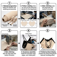 Sac Fourre-Tout Plissé Personnalisé en Similicuir Tendance pour Femmes, Grande Capacité, Sac à Main Porté Épaule ou Sous le Bras Décontracté pour le Travail en PU