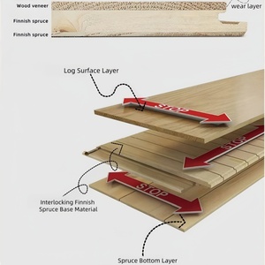 Pavimento in <span class=keywords><strong>Rovere</strong></span> Bianco Europeo Multistrato da 15mm a Installazione Rapida |   Stabile e Durevole - Product Image 4