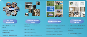 Web <span class=keywords><strong>Server</strong></span> 6U 60lff <span class=keywords><strong>60</strong></span> Vịnh <span class=keywords><strong>Server</strong></span> Chassis RMC6160-695-HSE trường hợp máy chủ cho máy tính tiên tiến - Product Image 4