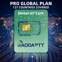 Tarjeta SIM GaodaPTT Premium Plan Global IOT 3G 4G, Tarjeta IOT Multi-red con Cambio Automático para Radio Bidireccional