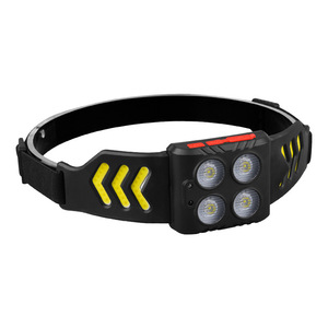 Fluorescent Deer Headlamp Cob Led Rechargeable Adjustable Outdoor Cycling Night Running Fishing <b>Light</b> USB 2000mAh - Product Image 5