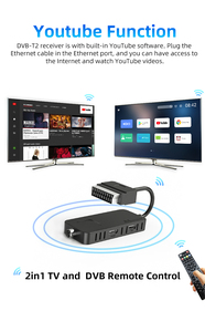 Junuo U8 <span class=keywords><strong>Mini</strong></span> H265 <span class=keywords><strong>DVB</strong></span> <span class=keywords><strong>T2</strong></span>/C gx6702s5 <span class=keywords><strong>DVB</strong></span> TV Stick <span class=keywords><strong>T2</strong></span> <span class=keywords><strong>Dongle</strong></span> 1080P kỹ thuật số FTA Set Top Box <span class=keywords><strong>T2</strong></span> <span class=keywords><strong>DVB</strong></span> TV Tuner hỗ trợ wifi TV Stick - Product Image 4