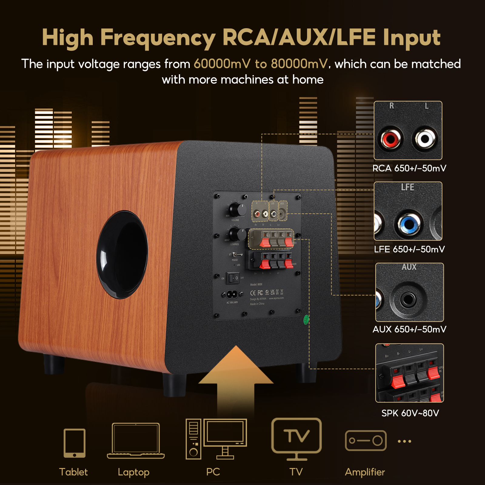 AIYIMA 800X サブウーファー 150W 8インチ アクティブスピーカー 重