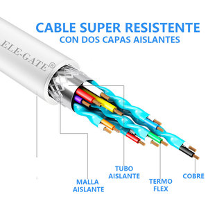 ELE-GATE <b>USB</b> Type-<b>C</b> <b>To</b> <b>DisplayPort</b> Cable 1.8M 4K Premium Converter - Product Image 5