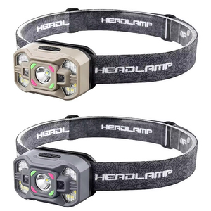 New COB Super Bright Head <b>Light</b> 5 Modes <b>Motion</b> <b>Sensor</b> USB Rechargeable Portable Waterproof with Adjustable Beam Headlamp - Product Image 6