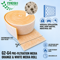 Media Filter EU2/G2 10mm, Filter Udara Intake, Filter Ventilasi Udara, Media Serat Polyester Industri dalam Bentuk Gulungan