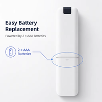 Télécommande universelle sans fil RF IR 2,4G de haute qualité, moderne, neuve, 24 boutons, blanche, pour Smart TV/STB, garantie 1 an