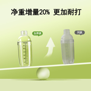 ชุดเชคเกอร์ค็อกเทล 300 มล. 500 มล. 700 มล. 1000 มล. พลาสติกทนทานสำหรับทำชาเลมอน - Product Image 5