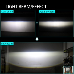 ไฟหน้าโปรเจคเตอร์เลเซอร์ Sanvi 3 นิ้ว 80W 6000K LKA 3 Mini Lens รุ่นใหม่ ระบบไฟส่องสว่างรถยนต์ อะไหล่ตกแต่ง 12V - Product Image 5