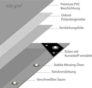 Bâche de 3m x 6m PVC 440gsm Extra Waterproof Heavy Duty Tarpaulin avec oeillets renforcés <span class=keywords><strong>pour</strong></span> les meubles/revêtements de <span class=keywords><strong>sol</strong></span> - Product Image 6