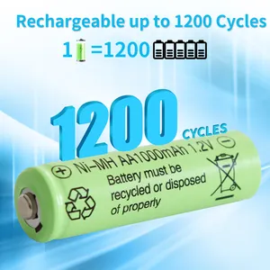 High Capacity 1.2v Nickel Metal Hydride Aaa Batteries Rechargeable 600mAh Long Cycle Life Reusable Aaa Battery