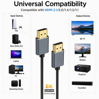 Câble HDMI 2.1 ultra fin 8K 60Hz 48 Gbps Câble vidéo haute vitesse