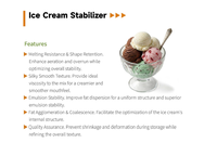 Stabilisateur pour crème glacée